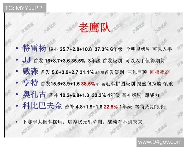 12月20日马刺对决魔术全场精彩回顾与网盘分享分析