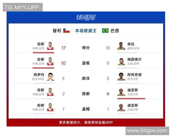1990年世界杯经典对决巴西与智利的激烈碰撞与历史回顾 1990年世界杯经典对决巴西与智利的激烈碰撞与历史回顾