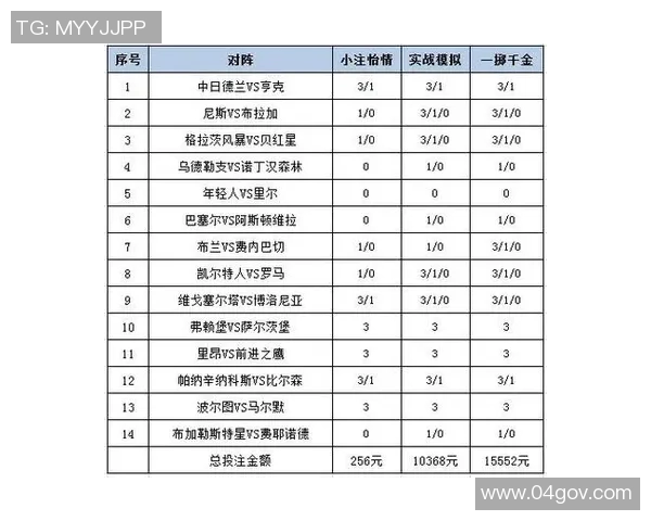 克罗地亚与阿根廷彩票对决分析及投注策略分享