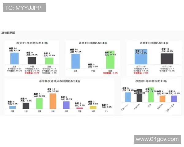 切尔西与伯恩茅斯的精彩对决足彩分析与投注建议分享