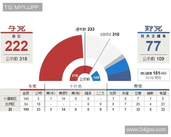 荷兰与秘鲁对决谁能赢得胜利分析与预测