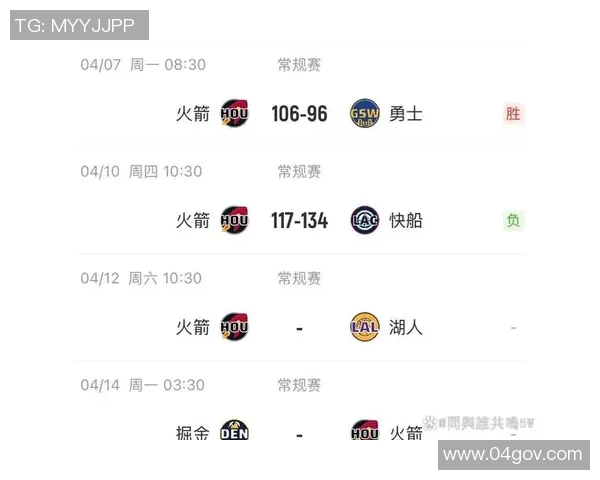 火箭对雷霆比赛直播观看指南及平台推荐