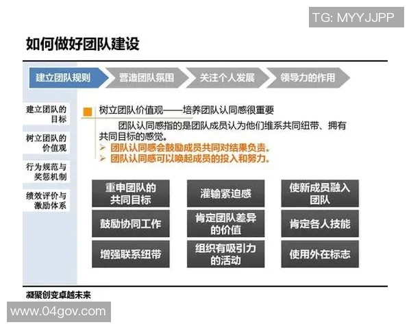 上海排球队的灵活性揭秘：如何在赛场上展现卓越技巧与团队协作