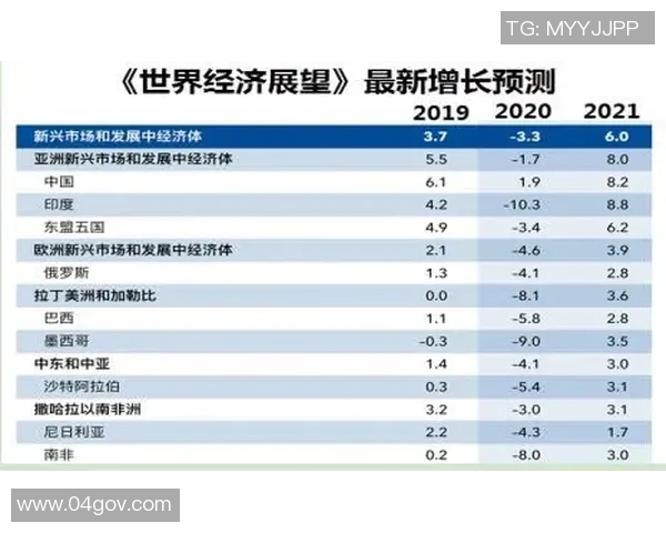 加维的崛起与未来发展:探索新兴市场中的机遇与挑战 加维的崛起与未来发展:探索新兴市场中的机遇与挑战