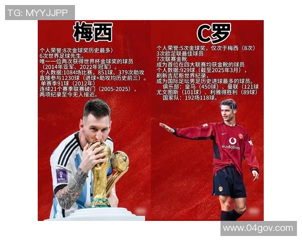 楚阿梅尼的崛起与挑战：探索年轻球员在国际足坛的影响力与未来发展