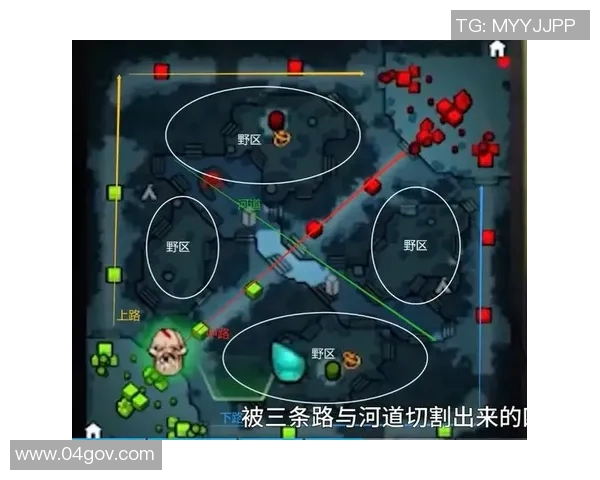 DOTA2新手必看：从零开始的比赛经验与技巧全面指南